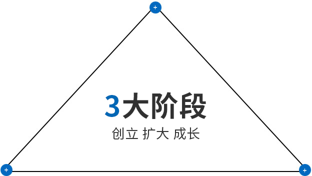 yl23455永利(中国)股份有限公司官网